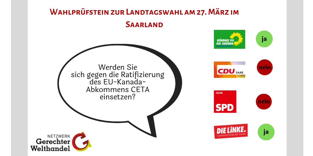 Wahlprüfstein zur NRW Landtagswahl 2022